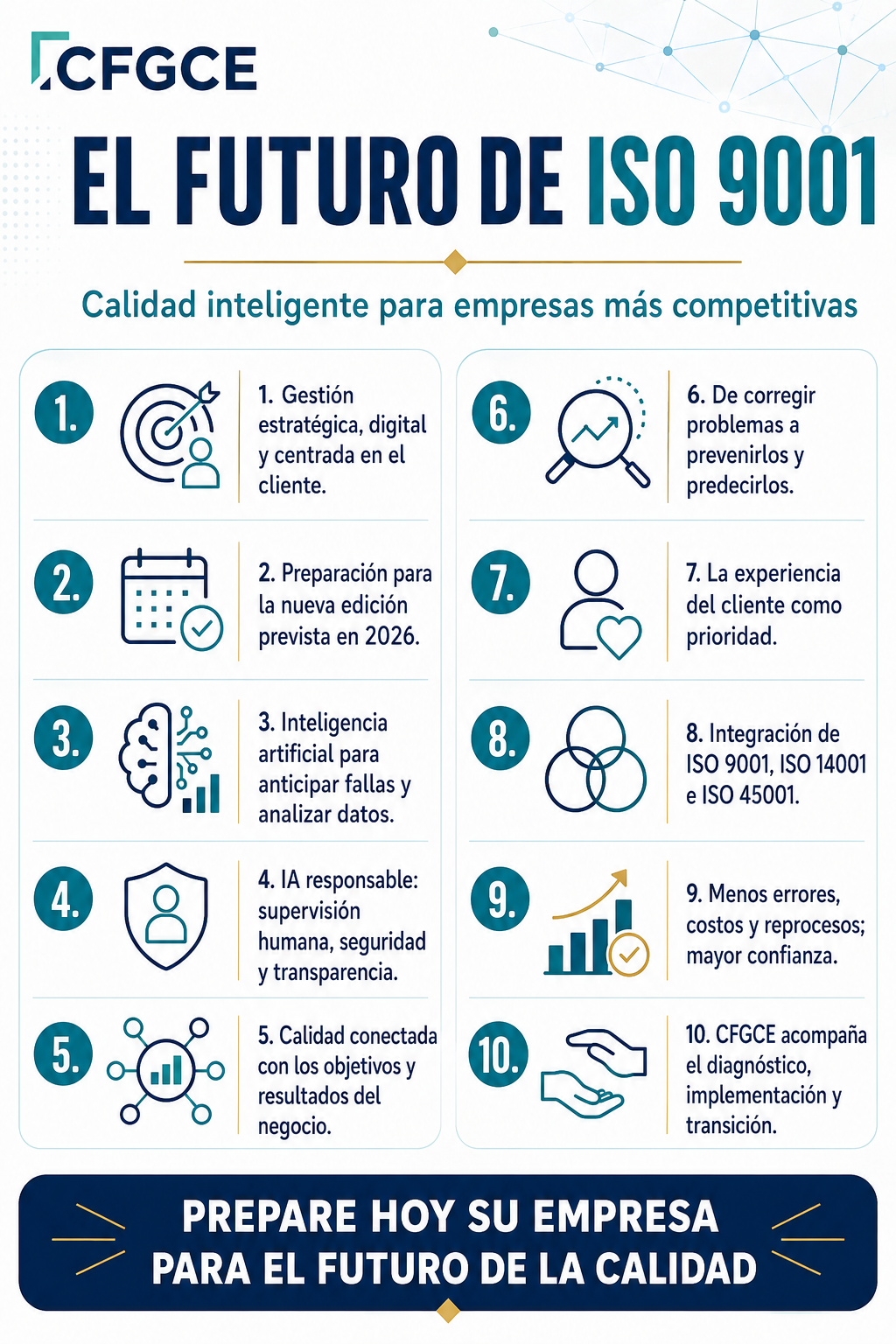 El futuro de la ISO 9001