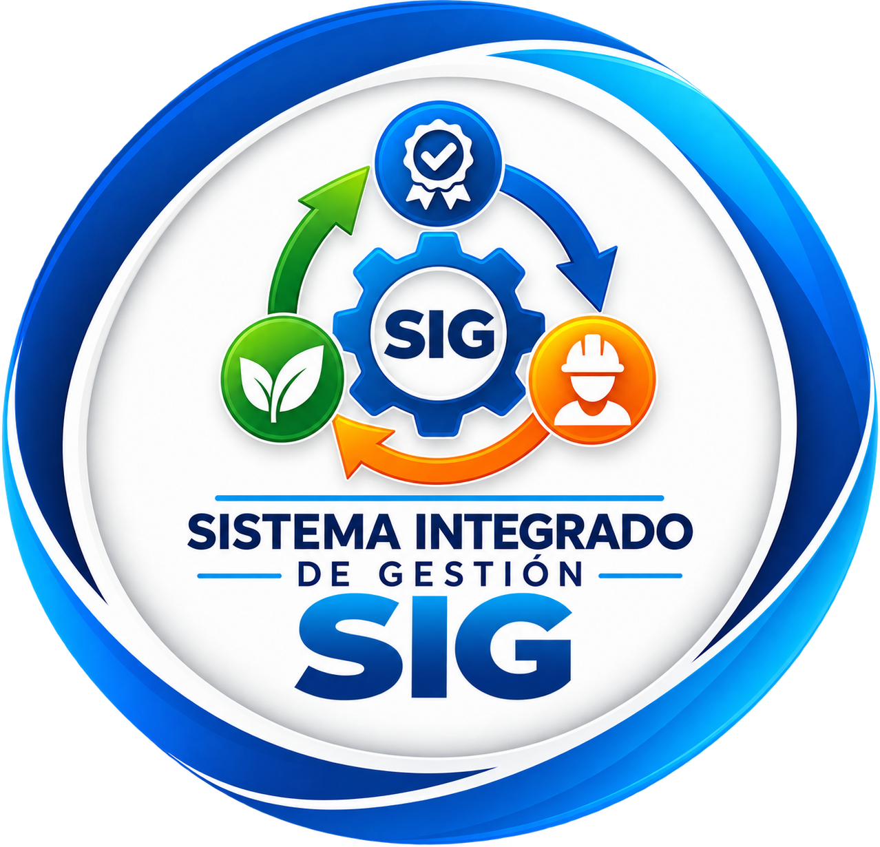 ISO SIG